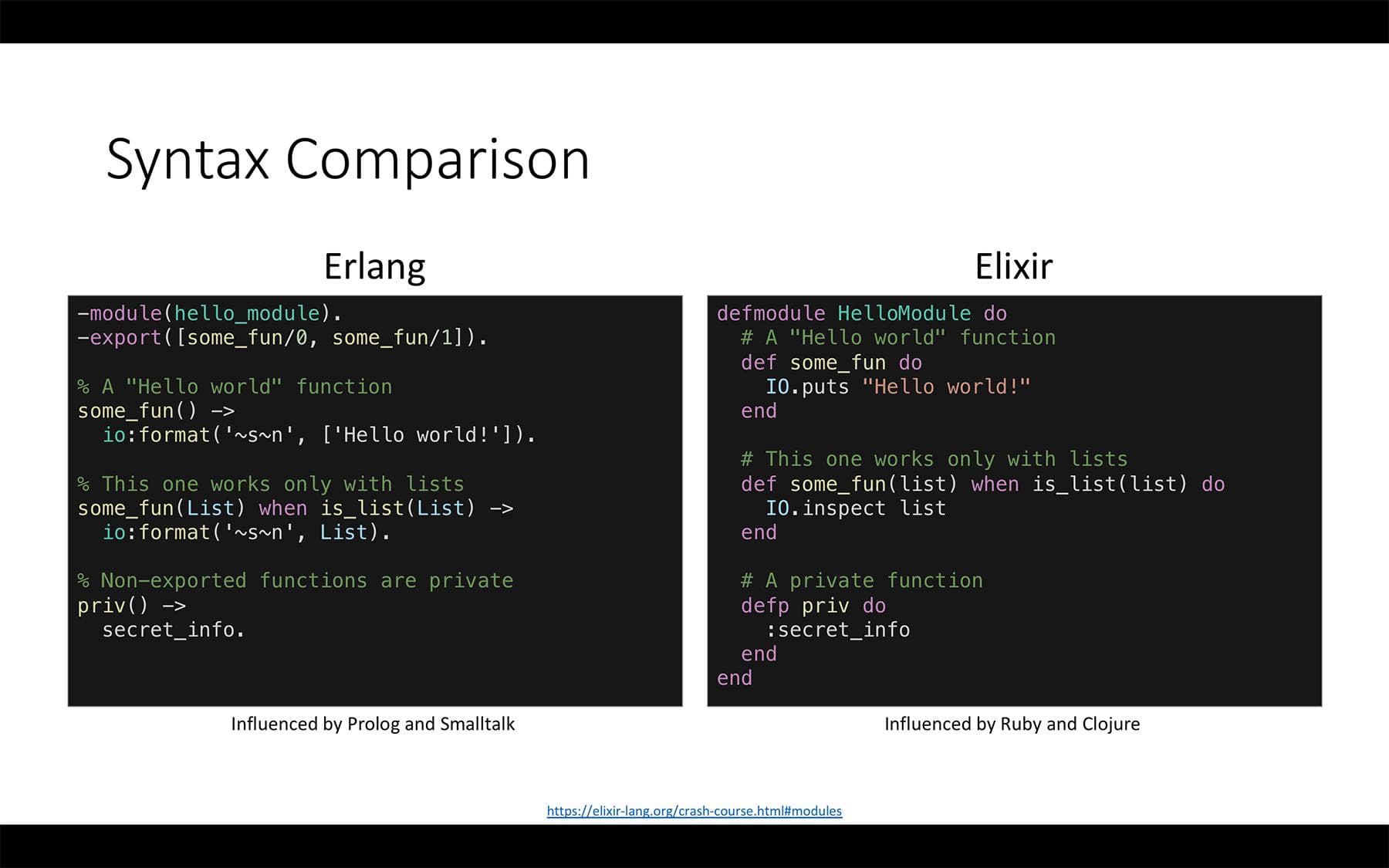 Syntax