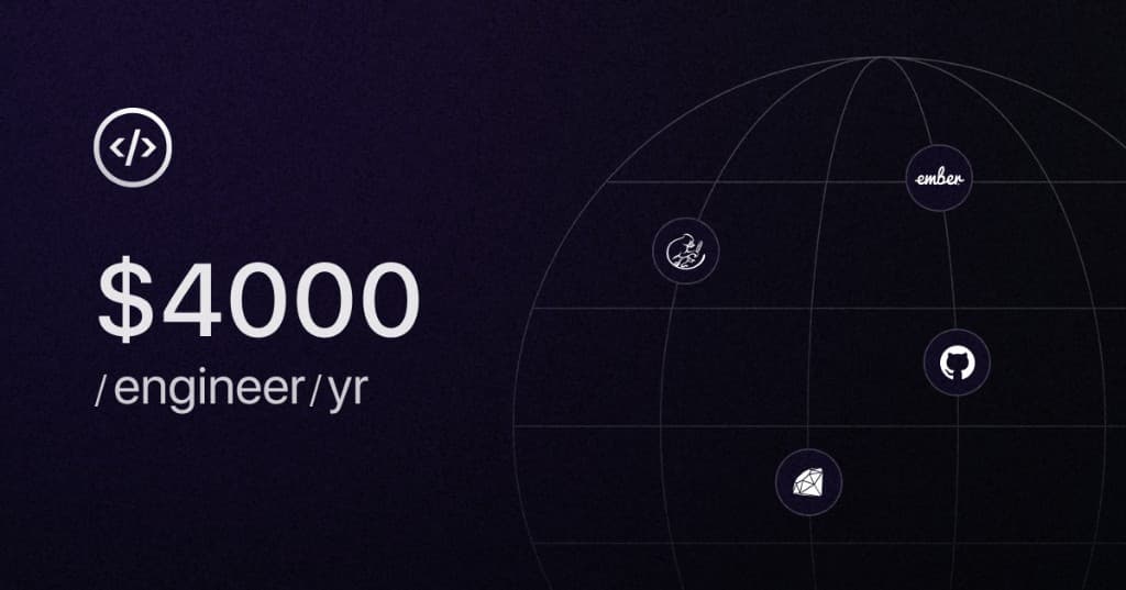 Our OSS Funding Pledge